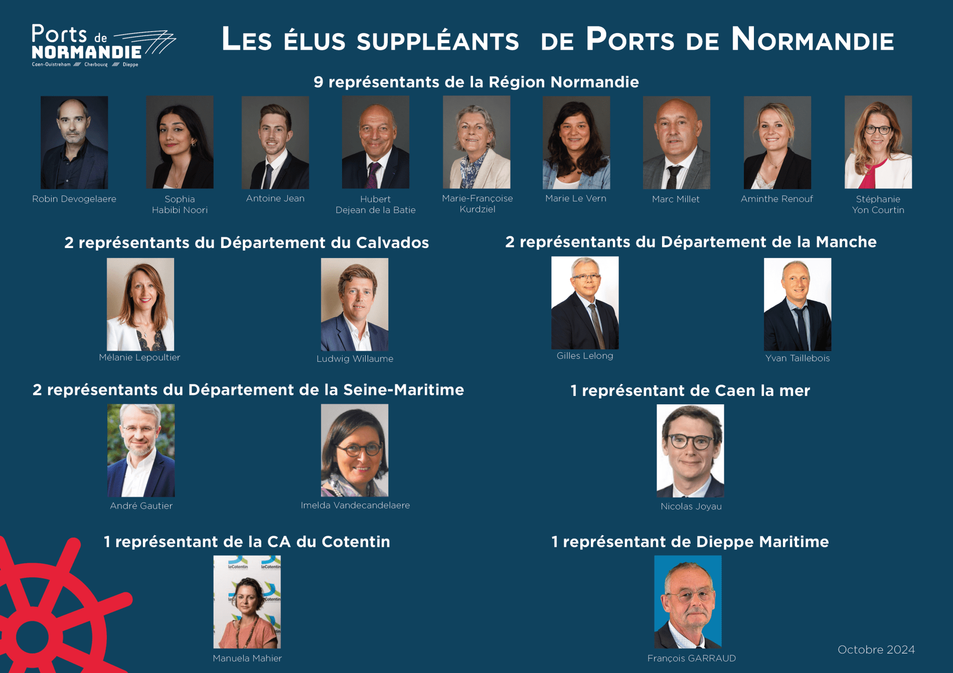 Trombinoscope des élus suppléants