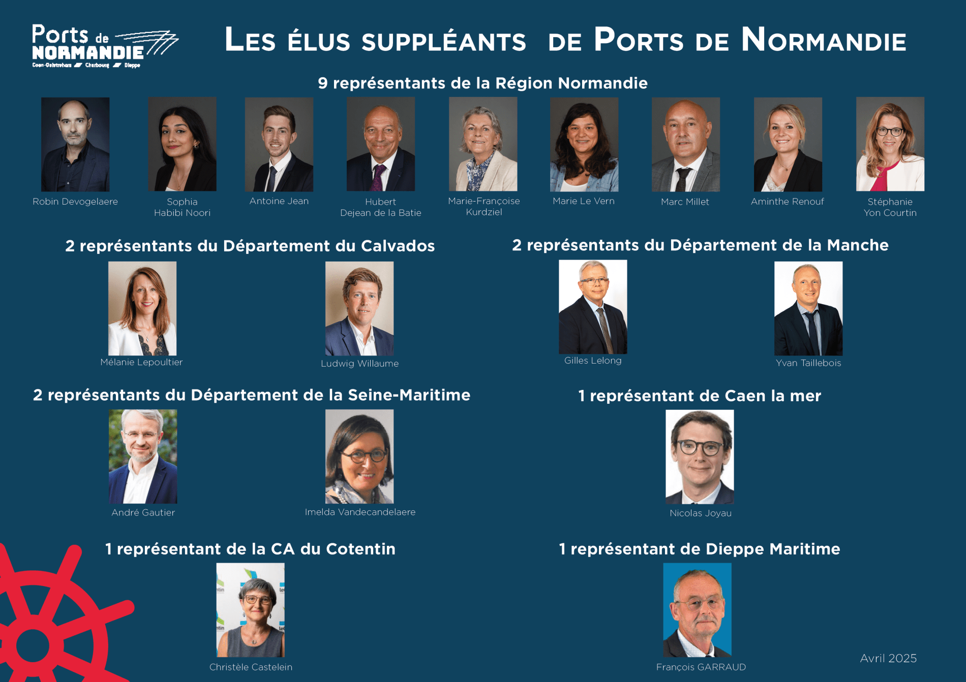 Trombinoscope des élus suppléants