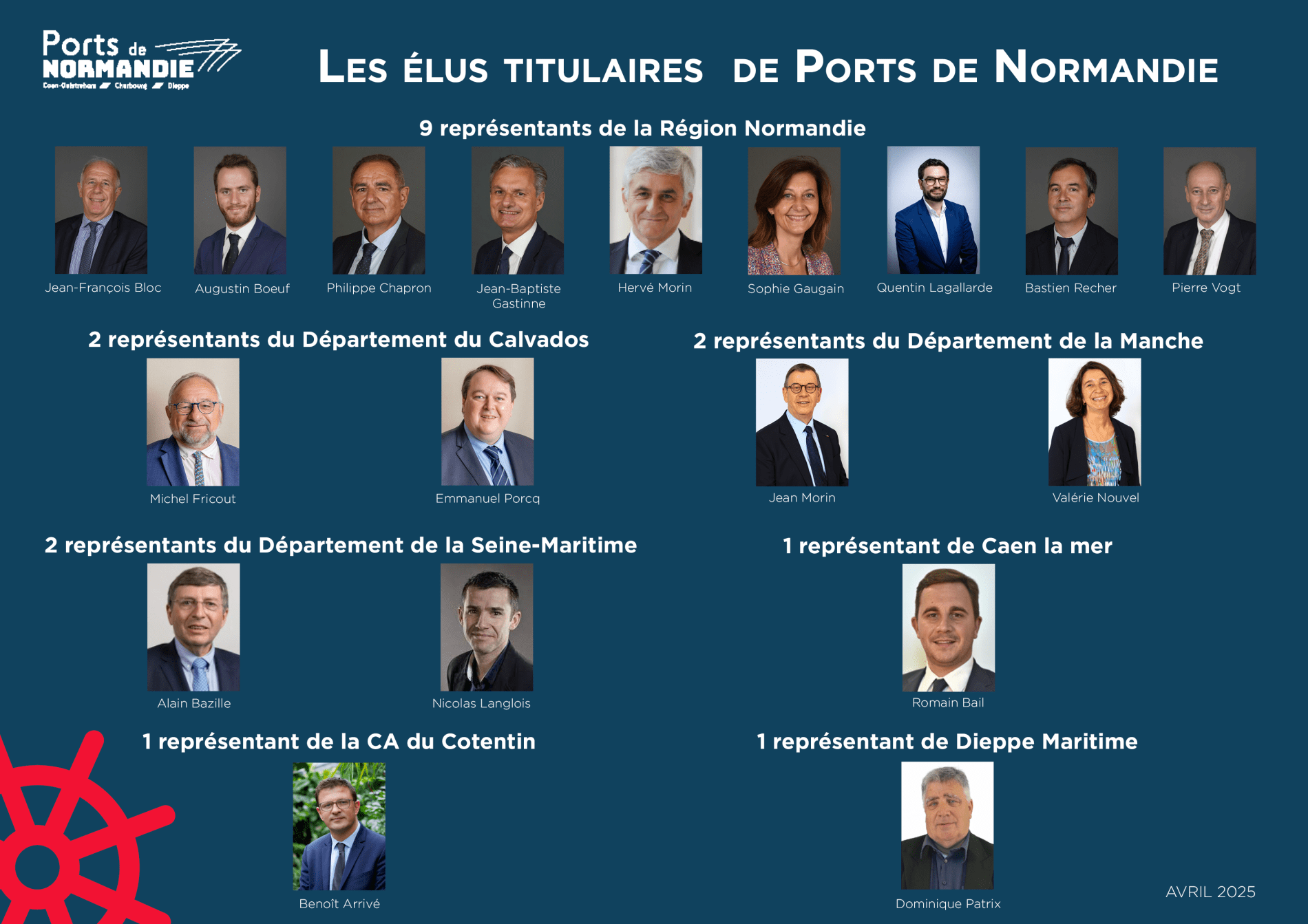 trombinoscope élus titulaires