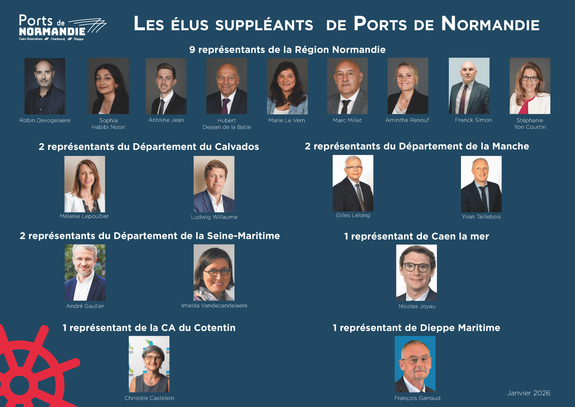 Trombinoscope des élus suppléants