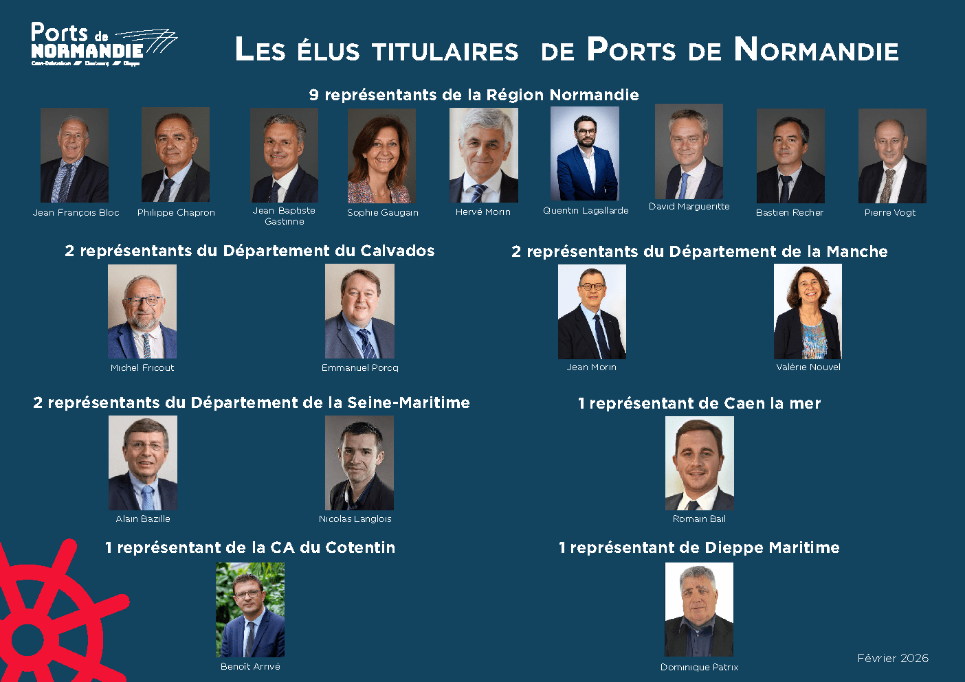 trombinoscope élus titulaires